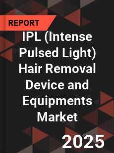 Global IPL Hair Removal Device and Equipments Professional Survey Report