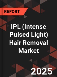 Global IPL Hair Removal Market