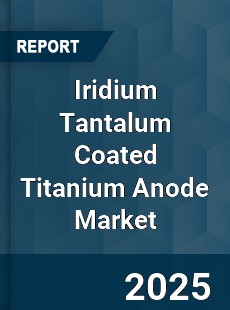 Iridium Tantalum Coated Titanium Anode Market