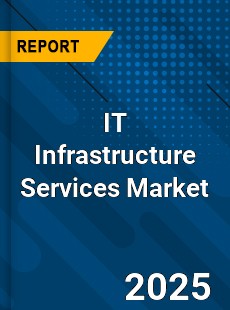 Global IT Infrastructure Services Market