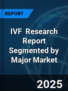 Global IVF Industry