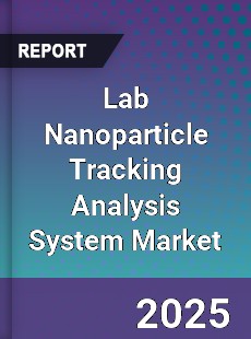 Global Lab Nanoparticle Tracking Analysis