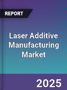 Global Laser Additive Manufacturing Market