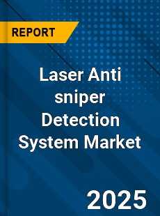 Laser Anti sniper Detection System Global Market