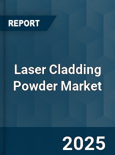 Laser Cladding Powder Market