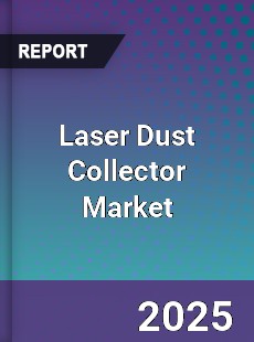 Laser Dust Collector Market