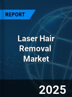 Global Laser Hair Removal Market