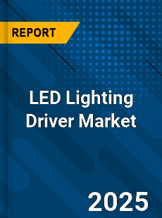Global LED Lighting Driver Market