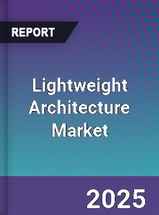 Lightweight Architecture Global Market