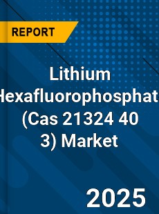 Global Lithium Hexafluorophosphate Market