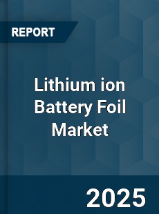 Global Lithium ion Battery Foil Market