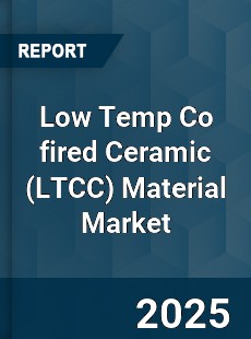 Low Temp Co fired Ceramic Material Market