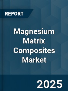 Magnesium Matrix Composites Market