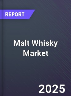 Global Malt Whisky Market