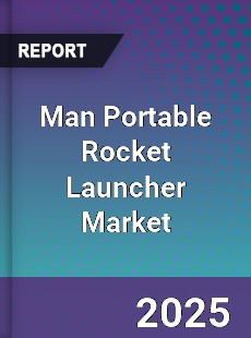 Global Man Portable Rocket Launcher Market