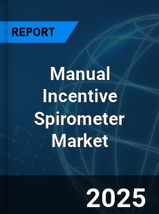 Global Manual Incentive Spirometer Market