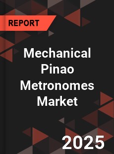 Mechanical Pinao Metronomes Global Market
