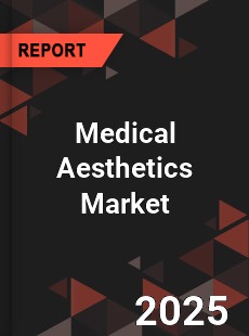 Global Medical Aesthetics Market