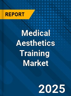 Global Medical Aesthetics Training Market