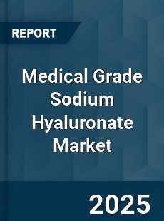 Medical Grade Sodium Hyaluronate Market