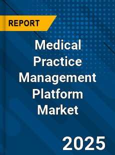 Medical Practice Management Platform Market