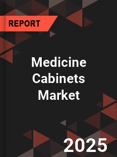 Global Medicine Cabinets Market