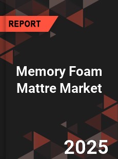 Global Memory Foam Mattre Industry