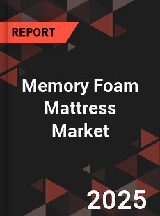 Global Memory Foam Mattress Market