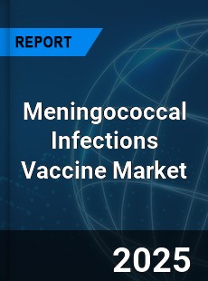 Global Meningococcal Infections Vaccine Market