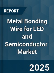 Global Metal Bonding Wire for LED and Semiconductor Industry