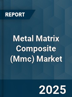 Global Metal Matrix Composite Market