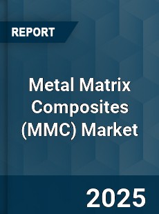 Global Metal Matrix Composites Market