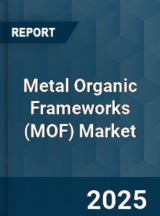 Metal Organic Frameworks Market