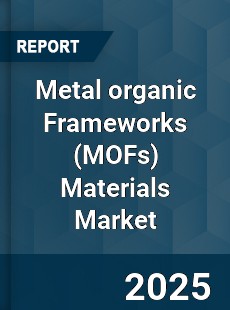 Metal organic Frameworks Materials Market