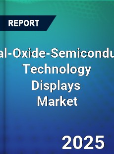 Global Metal Oxide Semiconductor Technology Displays Industry