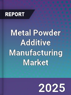 Global Metal Powder Additive Manufacturing Market