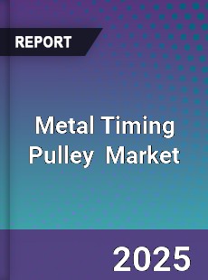 Global Metal Timing Pulley Industry