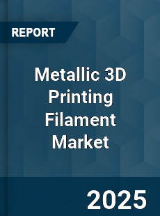 Metallic 3D Printing Filament Market