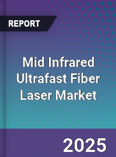 Mid Infrared Ultrafast Fiber Laser Market