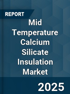 Mid Temperature Calcium Silicate Insulation Market