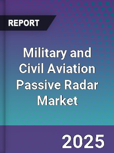 Military and Civil Aviation Passive Radar Global Market