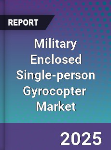 Global Military Enclosed Single person Gyrocopter Industry