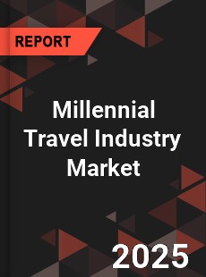 COVID 19 Outbreak Global Millennial Travel Industry