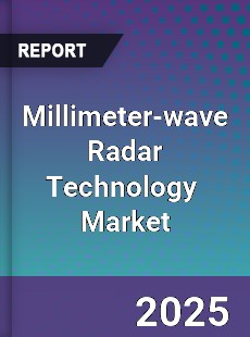 Millimeter wave Radar Technology Global and China Top Players Market