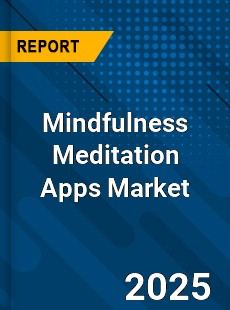 Global Mindfulness Meditation Apps Market