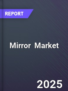 Global Mirror Market