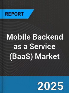 Global Mobile Backend as a Service Market