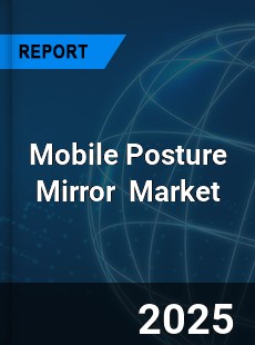Global Mobile Posture Mirror Industry