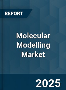 Global Molecular Modelling Market