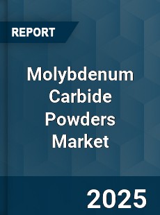 Global Molybdenum Carbide Powders Industry